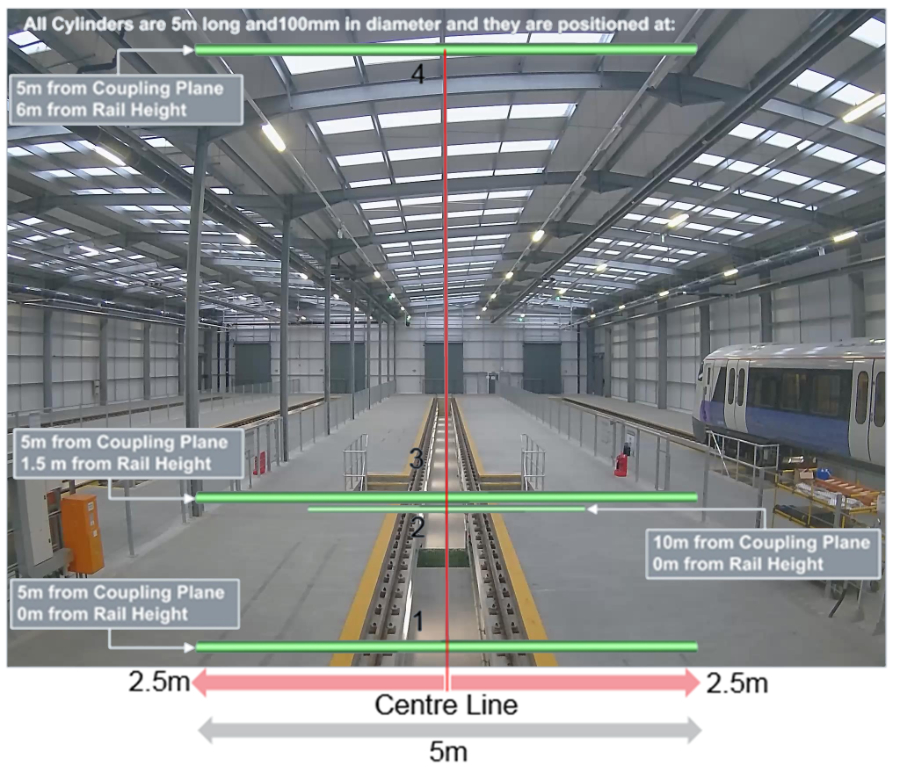 FFCCTV Camera with overlay